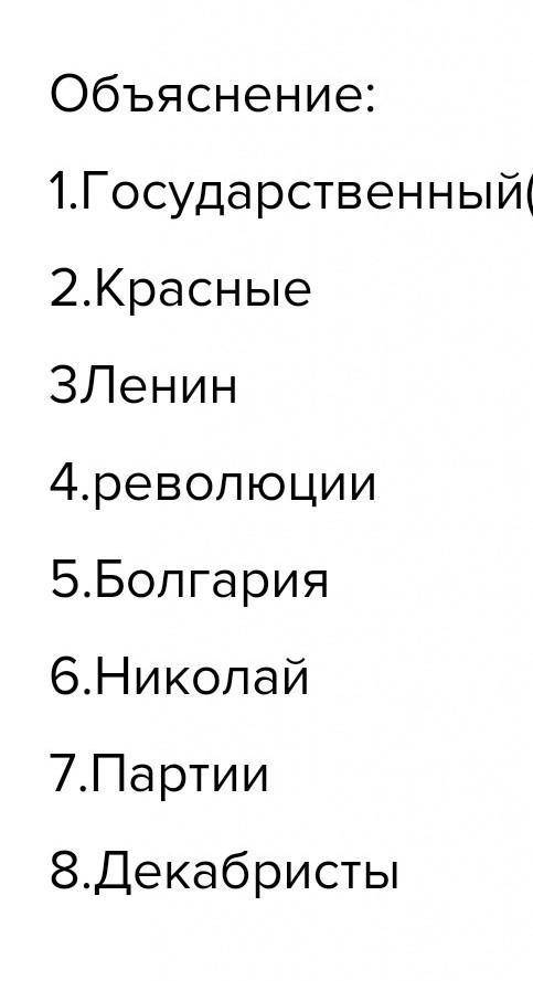 По горизонтали: 1) Какой музей был открыт в Москве в конце XIX века? 7) Как называли группы людей, к