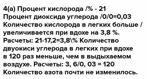 4. Ученик провел эксперимент, он сделал 4 вдоха и выдоха, после этого измерил объем выдыхаемого возд