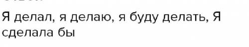 Запишите все наклонения глагола из инфинитива «Делать» ​