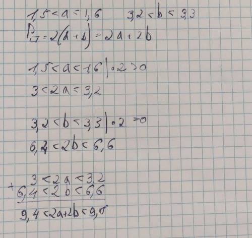 Стороны прямоугольника 1,5 <a < 1,6 (см), 3,2 <be 3,3 ( (CM). Оцените периметрплощадьпрямоу