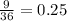 \frac{9}{36} = 0.25