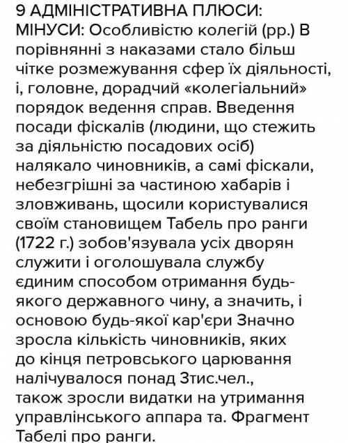 Обгрунтувати або спростувати судження про суперечливий характер реформ Петра 1​