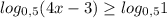 log_{0,5}(4x-3)\geq log_{0,5}1