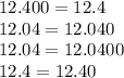 12.400 = 12.4 \\ 12.04 = 12.040 \\ 12.04 = 12.0400 \\ 12.4 = 12.40