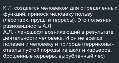 культурный вид антропогенного ландшафта утрачивает к саморегулированию и нуждается в постоянной подд