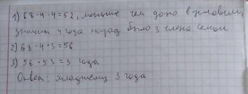 Суммарный возраст членов семьи из 4 человек равняется 68, а 4 года назад равнялся 53. Сколько лет мл