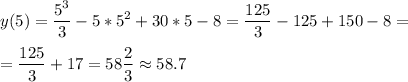 \displaystyle y(5)=\frac{5^3}{3}-5*5^2+30*5-8=\frac{125}{3}-125+150-8=\\\\= \frac{125}{3}+17=58\frac{2}{3} \approx58.7