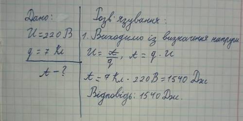 Напруга на затискачах лампи становить 220 В. Яка буде здійснена робота при проходженні по лампі 7 Кл