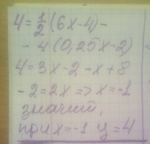 Функцію задано формулою у = 1/2 (6х – 4) -4(0,25х – 2). Знайти значення аргументу, при якому відпові