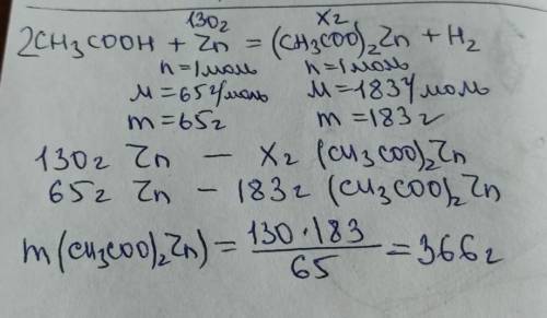 Під час взаємодії цинку з оцтовою кислотоюутворилася сіль. Укажи масу ацетату, якийутвориться з 130