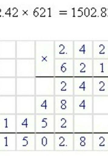 2. Сколько знаков после запятой будут иметь следующие пронова a 242 621 6) 123 455 a) 12.467 6021) 0