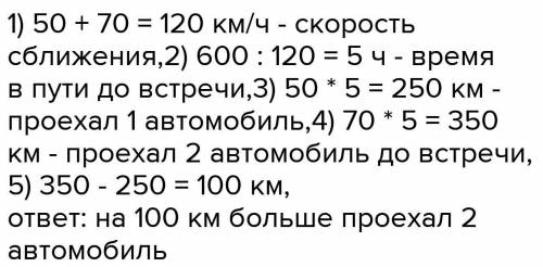 Из двух городов одновременно навстречу друг другу выехали два автомобиля. Один ехал со скоростью 50