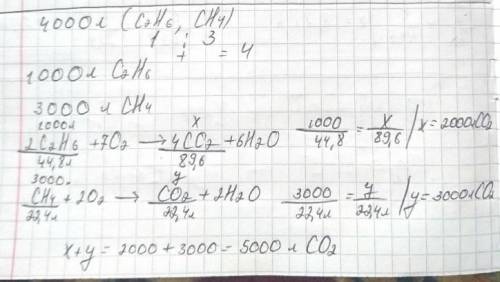 Обчисліть об'єм карбон(ІV) оксиду, який утворився внаслідок спалювання 4000 л суміші етану й метану,