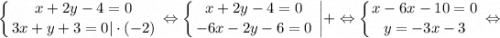 $ \displaystyle \left \{ {{x+2y-4=0} \atop {3x+y+3=0} | \cdot (-2)} \right. \Leftrightarrow \left \{ {{x+2y-4=0} \atop {-6x-2y-6=0}} \right. \bigg |+ \Leftrightarrow \left \{ {{x-6x-10=0} \atop {y=-3x-3}} \right. \Leftrightarrow $