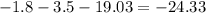 - 1.8 - 3.5 - 19.03 = - 24.33