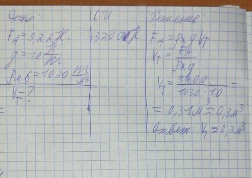 На тіло занурене у морську воду діє виштовхувальна сила 3,2 кH. Обчисліть об'єм ЗАНУРЕНОГО тіла