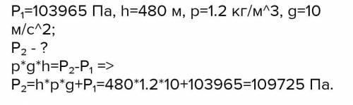 На поверхні землі показання барометра 103965 Па які показання барометра будуть на дні шахти глибиною