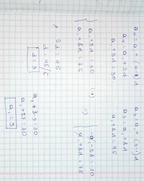 Найдите А1 d1 s11 a21 арифметической прогрессии если известно А4=30 а9=75​