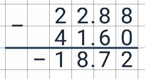 22,88-41,60 столбиком​