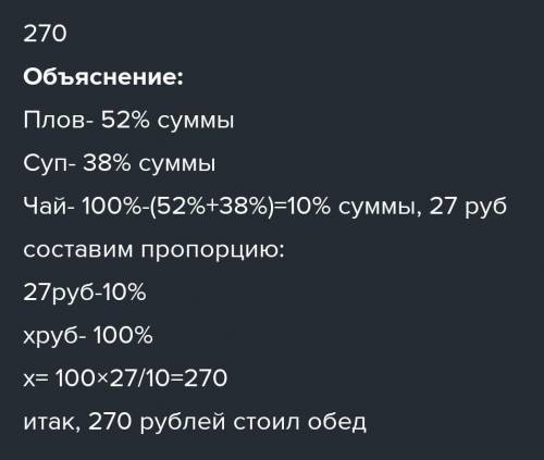 Плов составил 52% от всей стоимости обеда, 38% суп, чай стоил 27 руб., сколько стоил суп, плов и вес