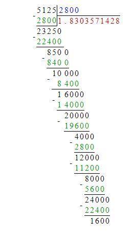 Разделите в столбик 5,125:2,8