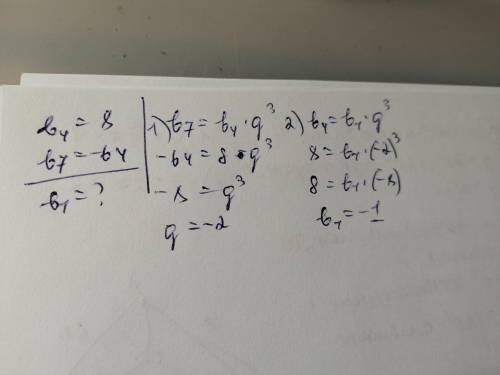 Знайдіть перший член геометричної прогресії b4=8, b7=-64