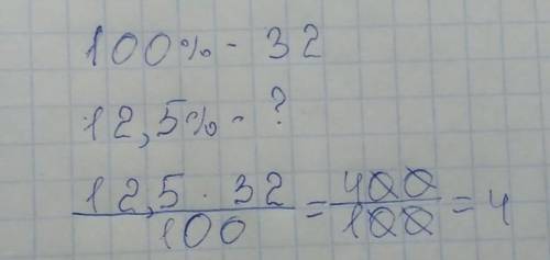 В классе 32 ученика.Во время контрольной работы отсутствовало 12,5% учащихся.Сколько учеников отсутс