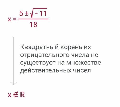 Розв'язати рівняння 9x² – 5х +1 = 0