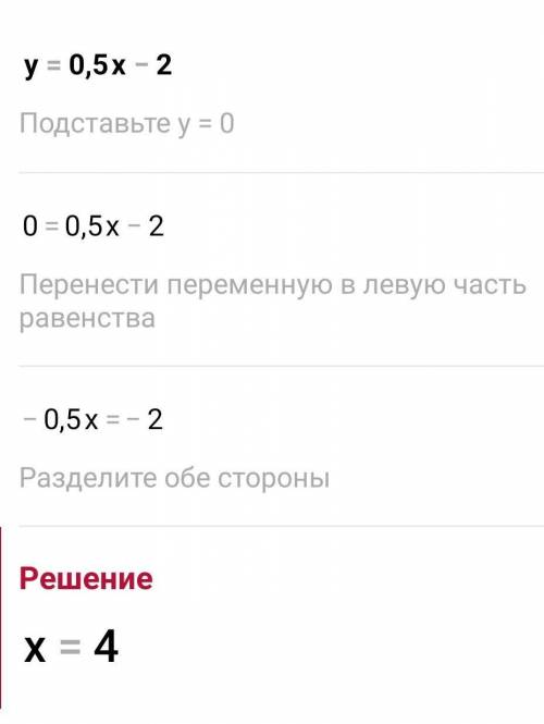 Y=0.5x-2 найти свойства