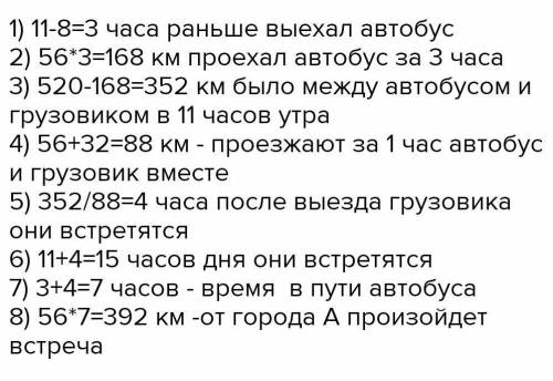 Відстань між містами - 520 км. О 8 годині ранку із міст одночасно виїхали назустріч один одному дваа