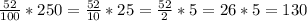 \frac{52}{100} * 250 = \frac{52}{10} * 25 = \frac{52}{2} * 5 = 26 * 5 = 130