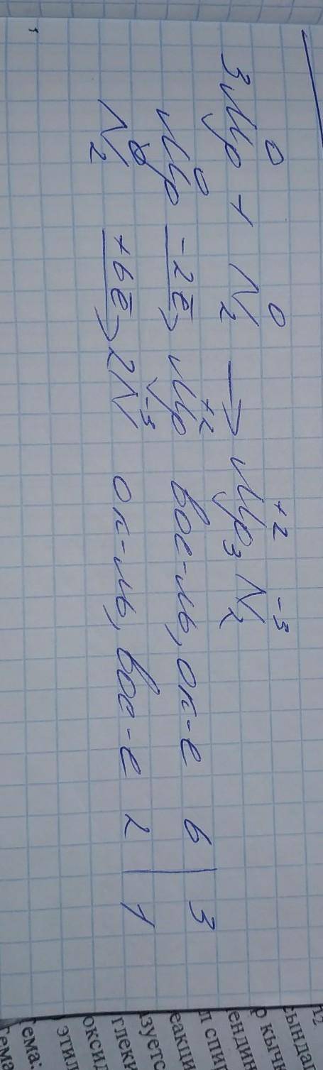 Закончите уравнение химической реакции N2(lll) + Mg = Укажите окислитель и восстановитель. Запишите