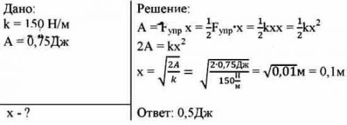 37. Насколько удлинилась первоначально не деформированная пружина жёсткостью 150 Н/м, если при её ра