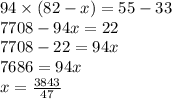 94 \times (82 - x) = 55 - 33 \\ 7708 - 94x = 22 \\ 7708 - 22 = 94x \\ 7686 = 94x \\ x = \frac{3843}{47}