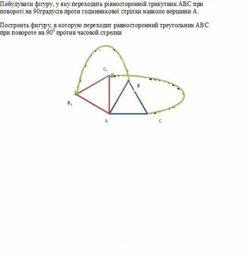 Побудуйте фігуру ,у яку переходить трикутник АВС при повороті на 90 градусів за годинниковою стрілко