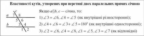 При перетині двох паралельних прямих січною сума трьох внутрішніх кутів 305° знайди всі кути​