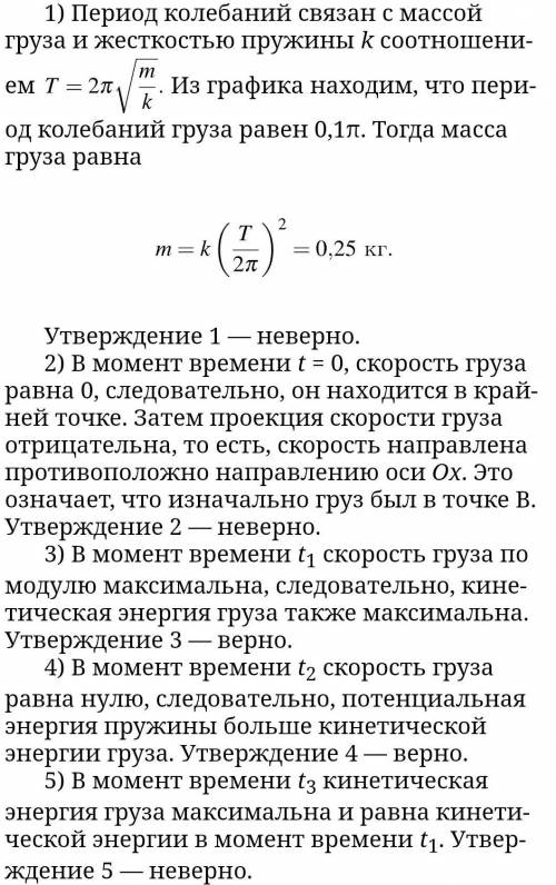 Груз массой 100 г совершает гармонические колебания на пружине жесткостью 100 Н/м с амплитудой 3 см.