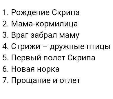 План по тексту В. Астафьев Стрижонок Скрип Для 4 класса ​