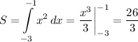 \displaystyle S= \int\limits^{-1}_{-3} {x^2} \, dx = \frac{x^3}{3} \bigg |_{-3}^{-1}=\frac{26}{3}