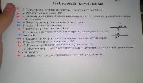 там где правильно напишите да там где неправильно напишите нет​