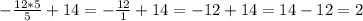 -\frac{12*5}{5}+14= - \frac{12}{1} + 14=-12+14 = 14-12=2