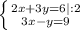 \left \{ {{2x + 3y=6 | : 2} \atop {3x - y = 9}} \right.