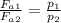 \frac{F_{a1} }{F_{a2} } = \frac{p_{1} }{p_{2} }