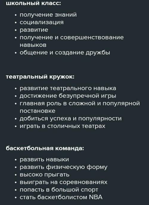 У каждой группы есть общее дело и общая цель. к каким группам относишься ты? :(