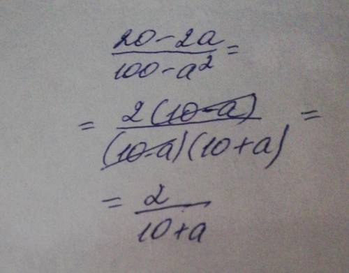 Сокроти дробь 20-2а/100-а²​