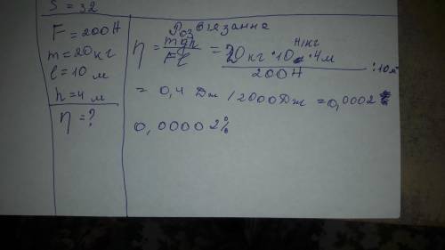 Прикладывая силу 200 Н, груз массой 20 кг равномерно подняли по наклонной плоскости. Длина наклонной