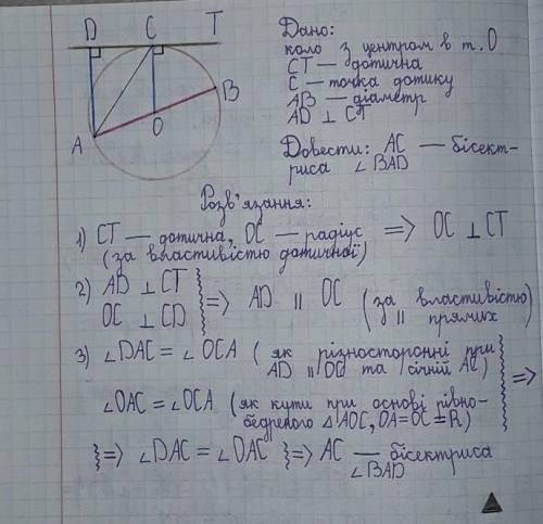 Через точку C кола із центром O проведено дотичну до цього кола, AB — діаметр кола. Із точки A на до