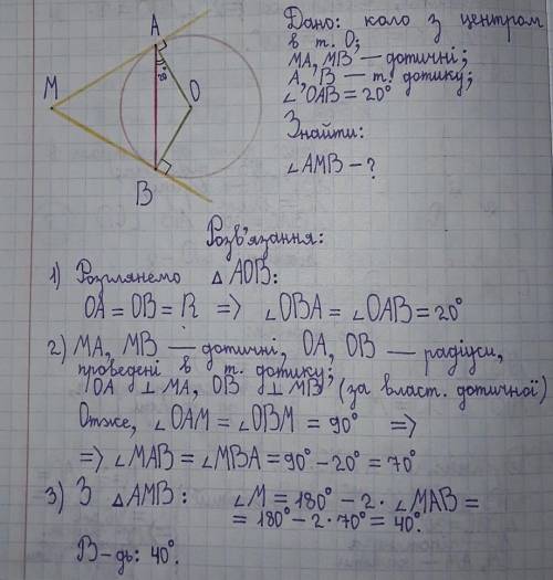Через точку M до кола із центром O проведено дотичні MA і MB, A і B — точки дотику, ∠OAB = 20°. Знай