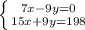 \left \{ {{7x-9y=0} \atop {15x+9y=198}} \right.