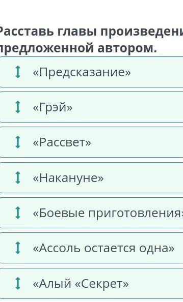 Под алыми парусами Расставь цитаты из произведения, содержащие особенности хронотопа, в хронологичес